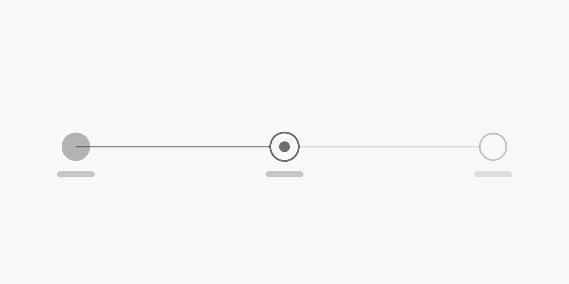The Guides default: a three-step progress line on light, the middle step current.